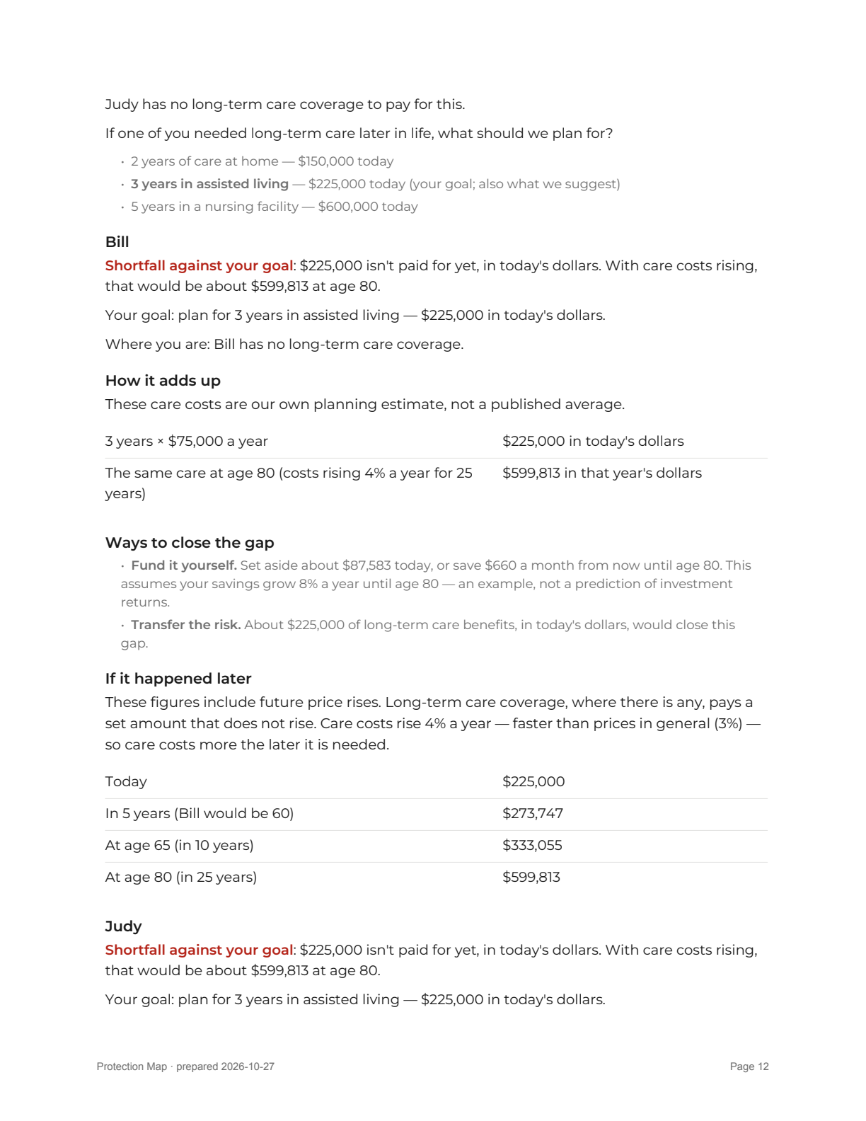 Report page 12