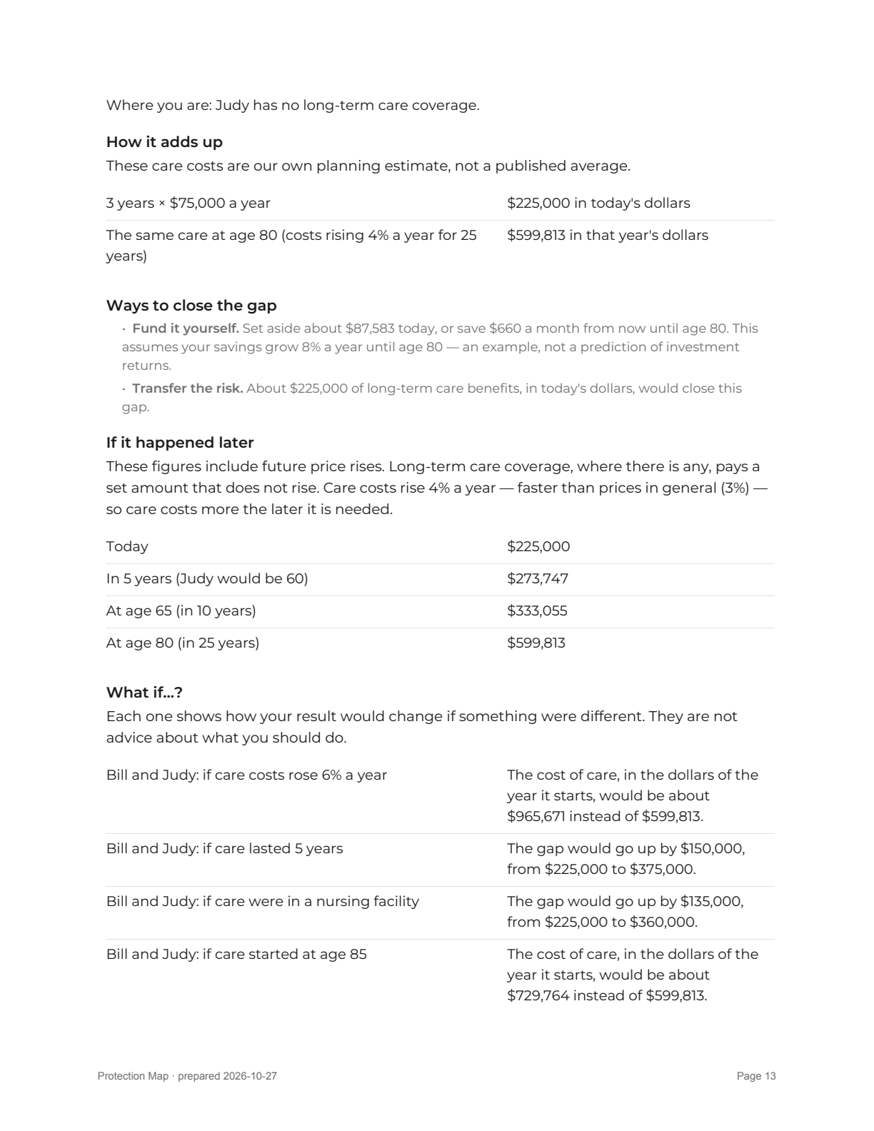 Report page 13