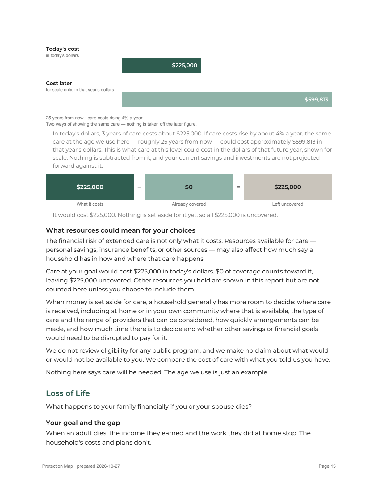 Report page 15