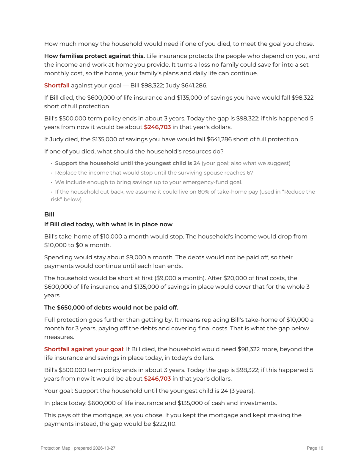 Report page 16