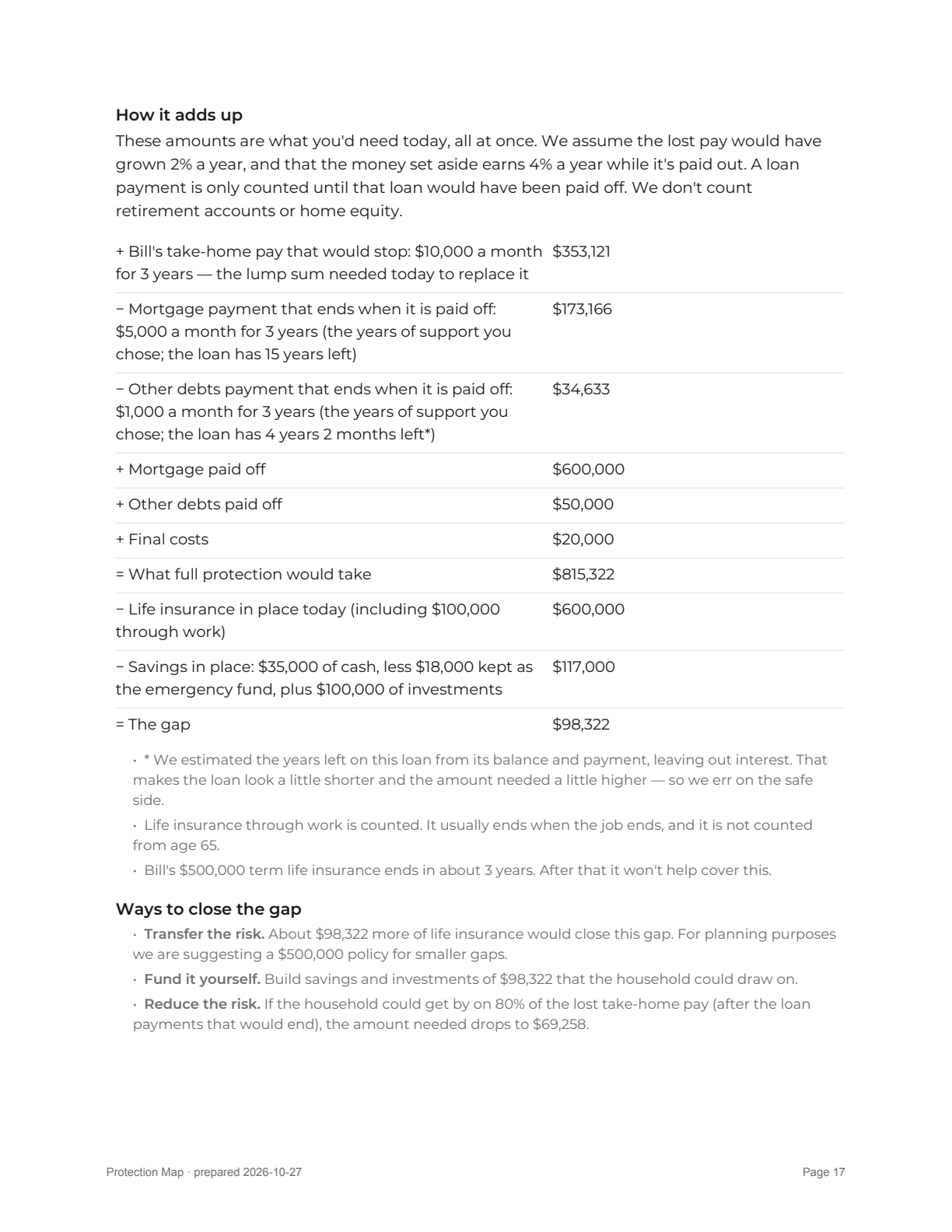 Report page 17