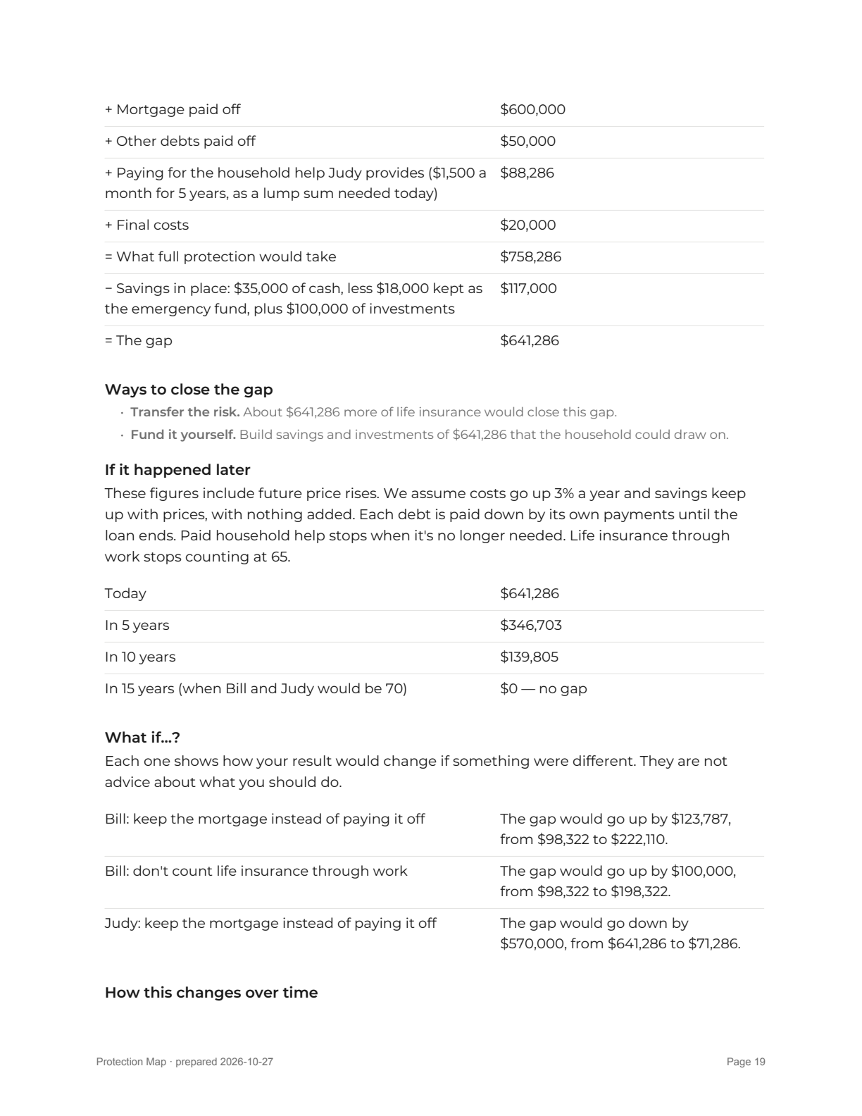 Report page 19