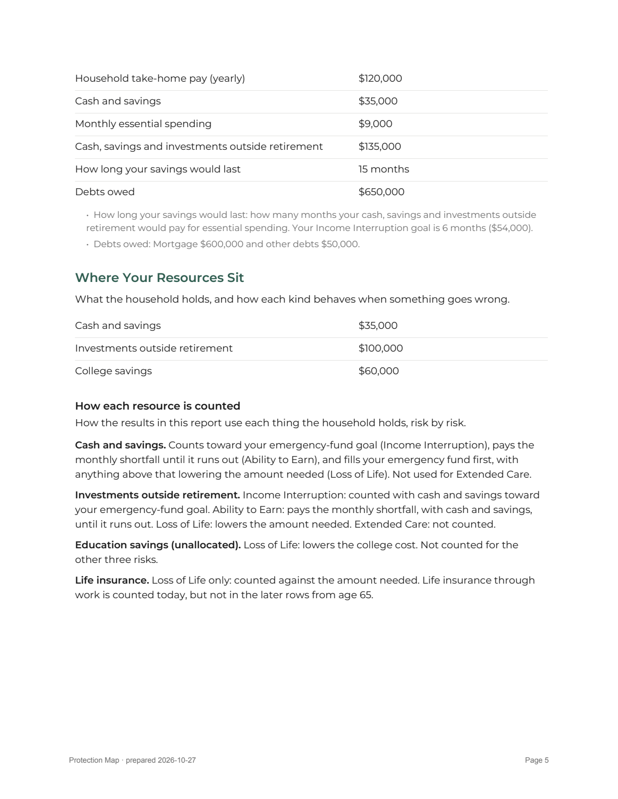 Report page 5