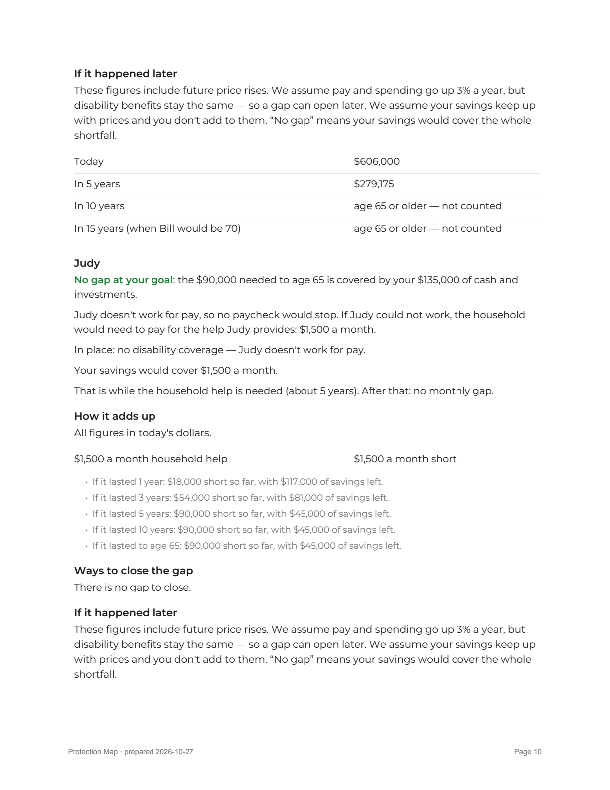 Report page 10
