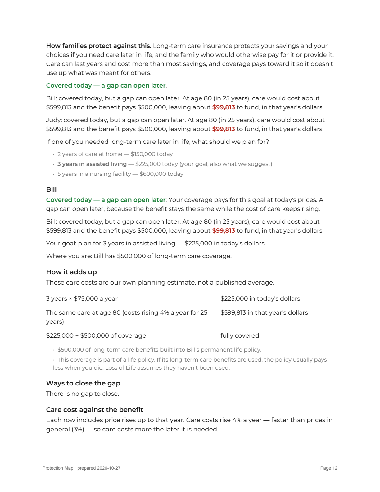 Report page 12