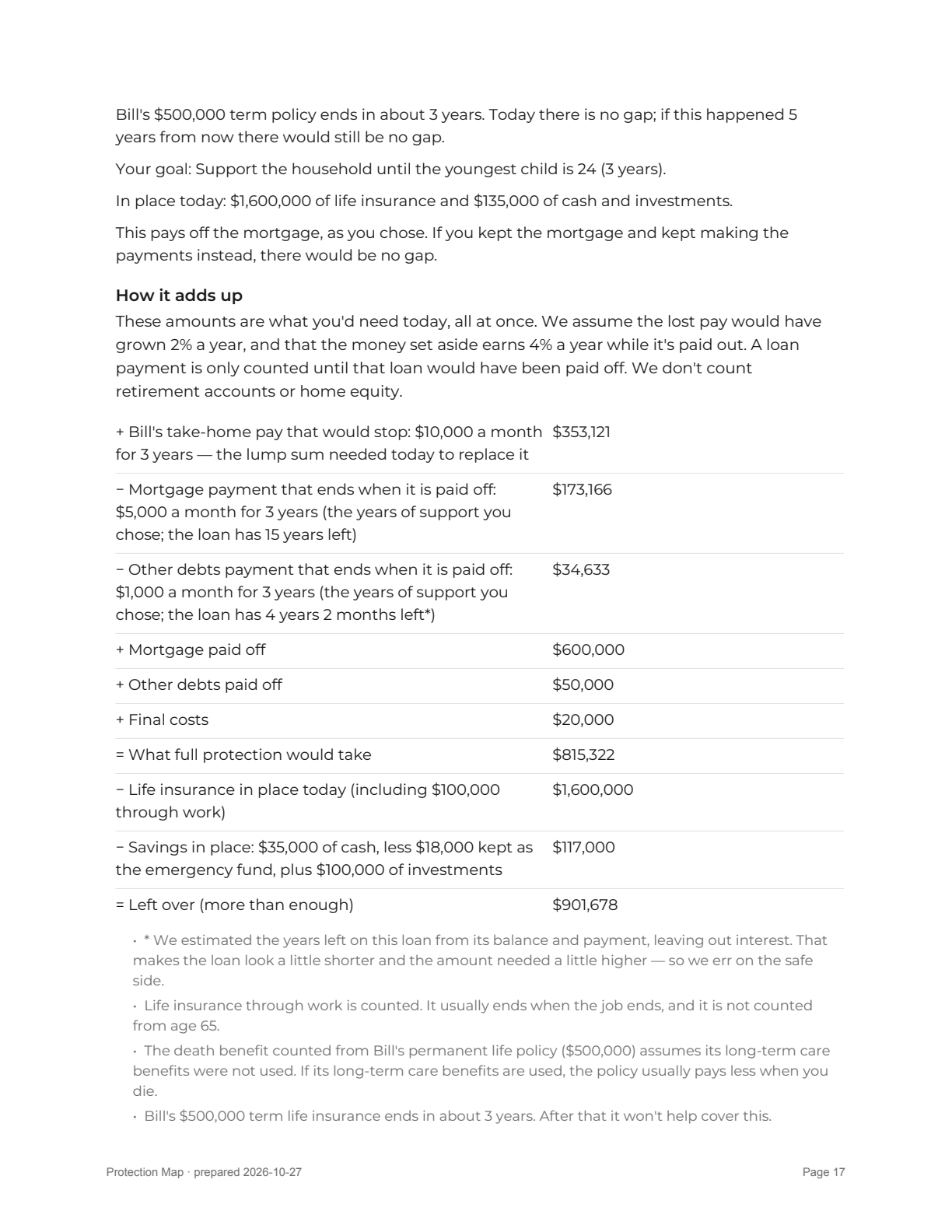 Report page 17