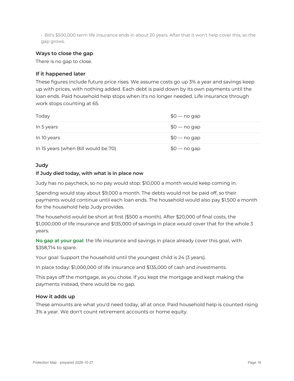 Report page 18