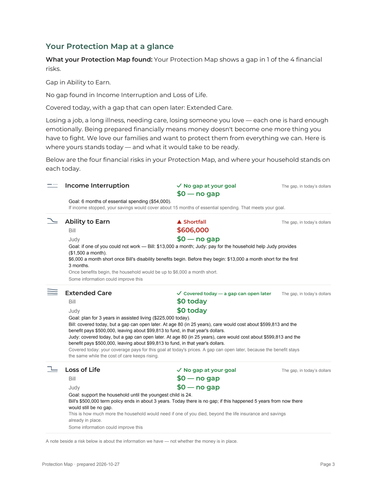 Report page 3