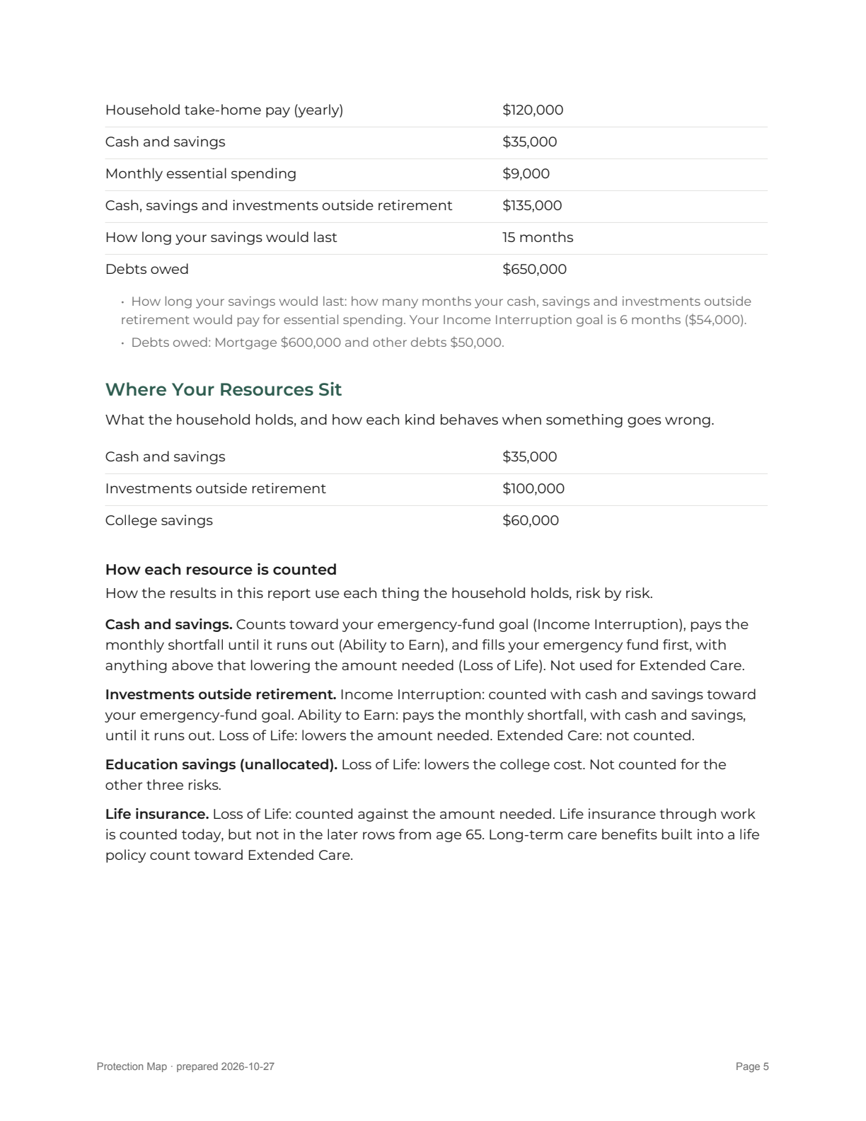 Report page 5