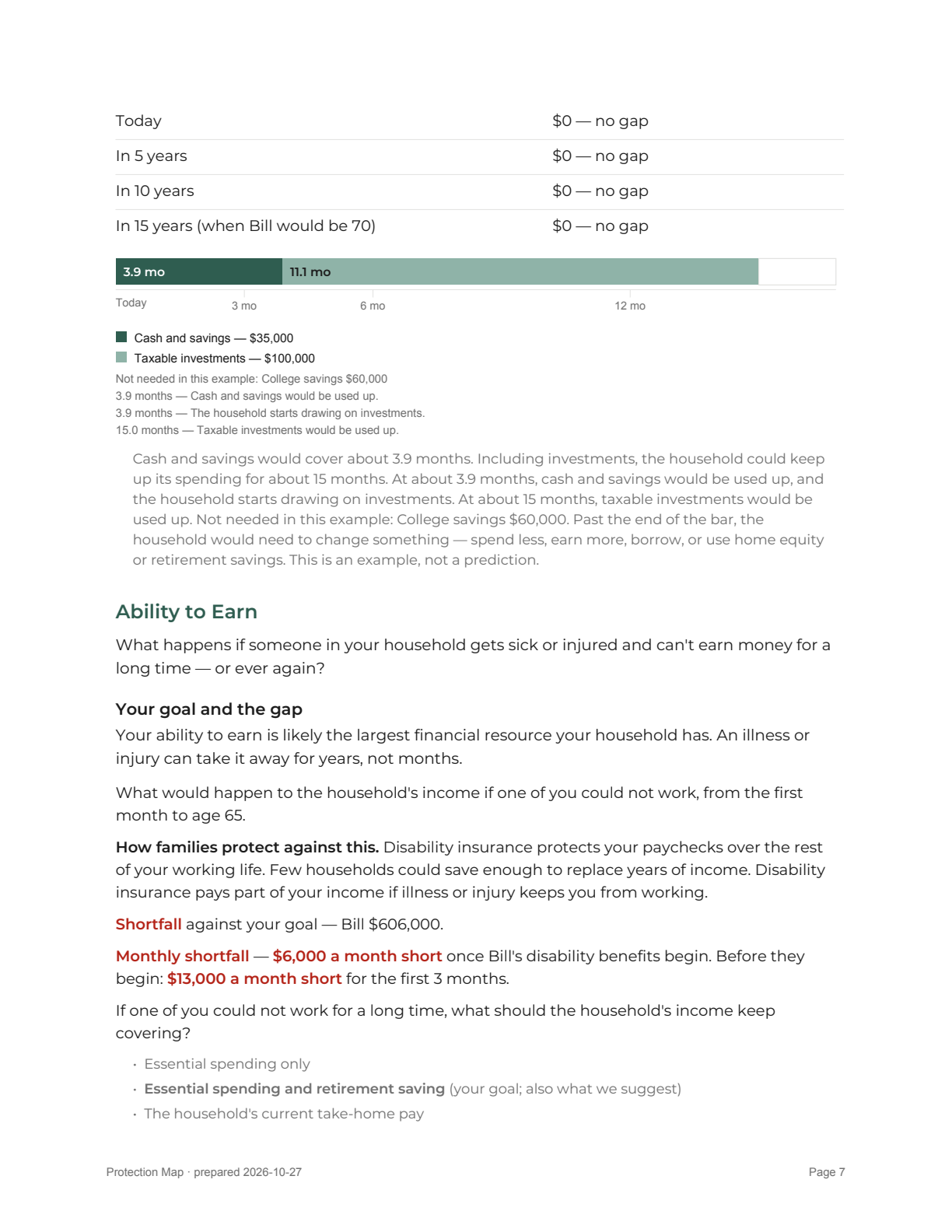 Report page 7