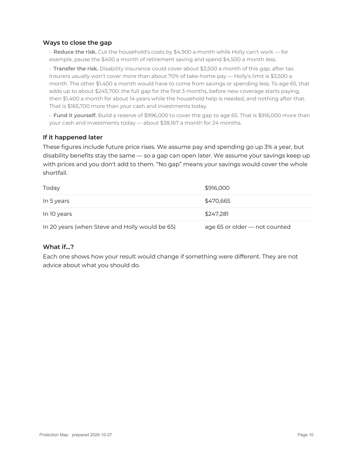Report page 10