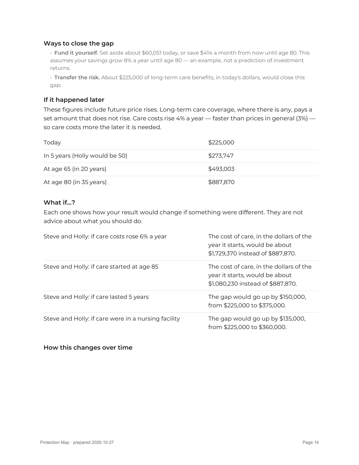 Report page 14