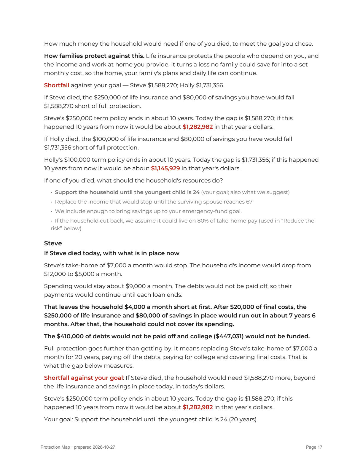 Report page 17