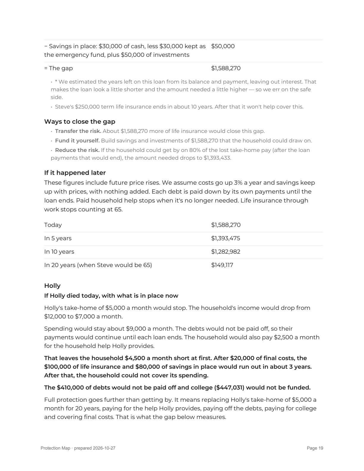 Report page 19
