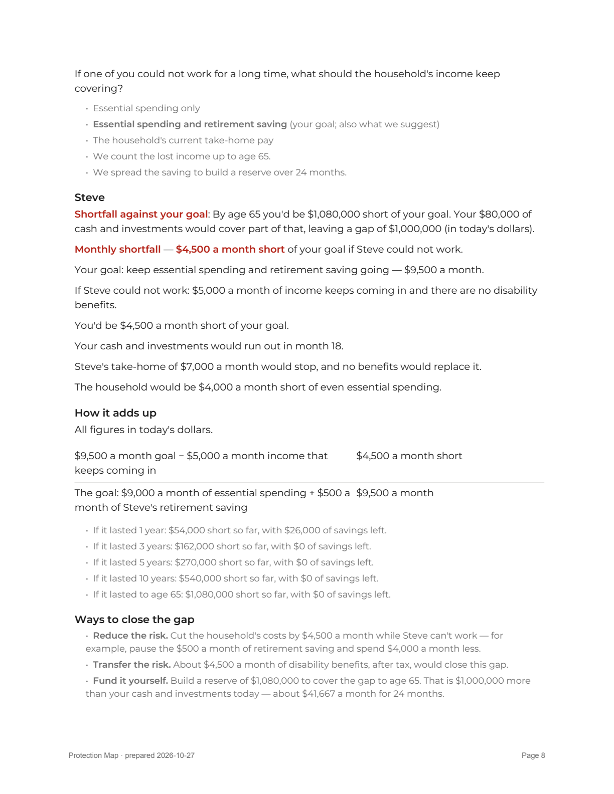 Report page 8