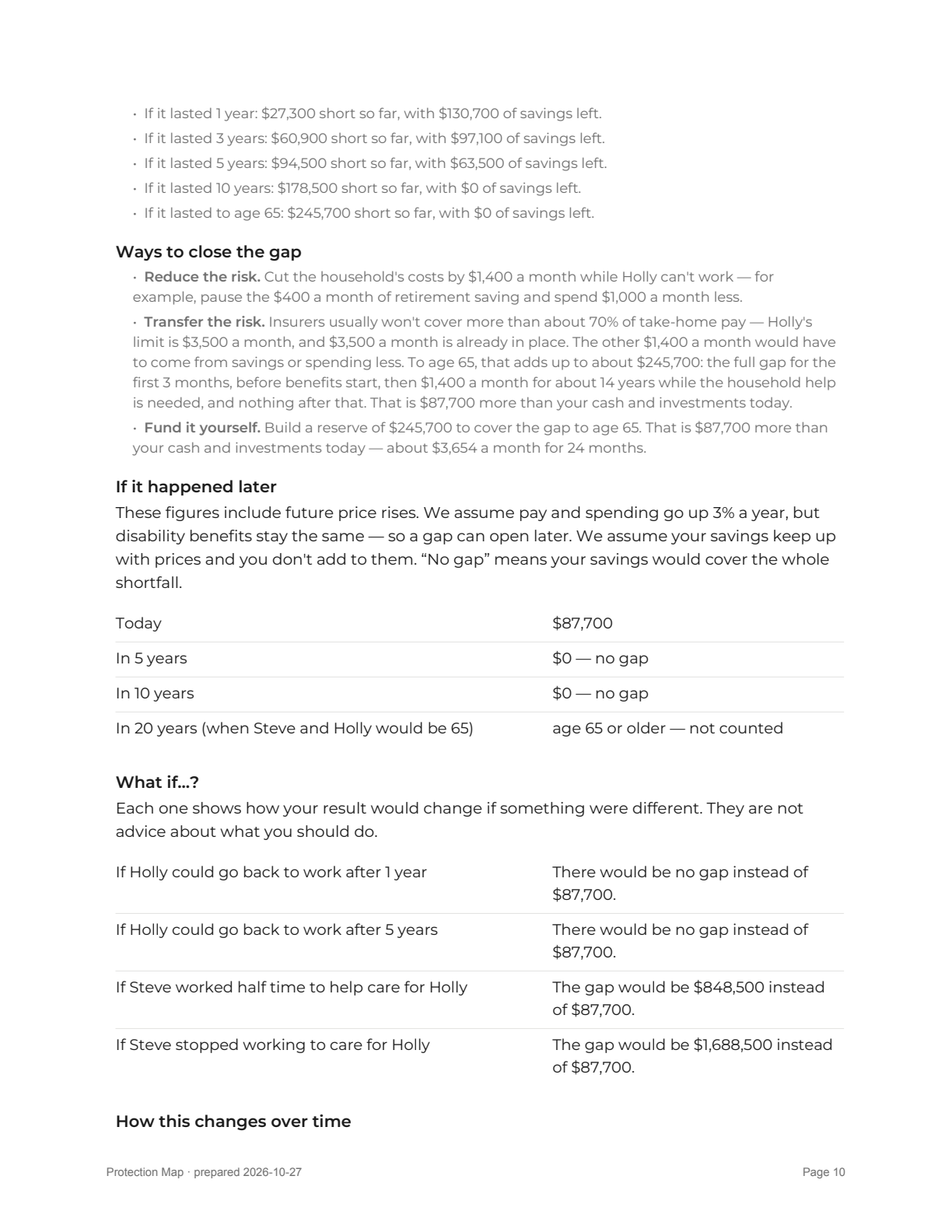 Report page 10