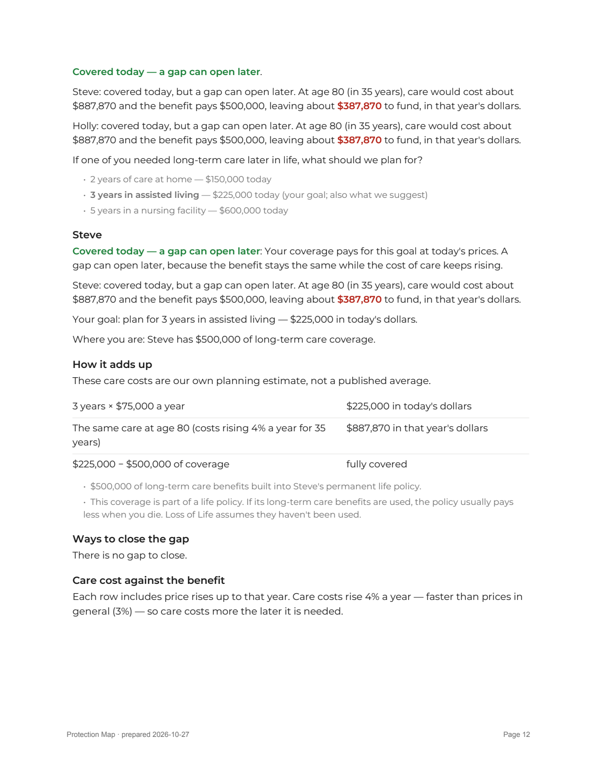 Report page 12