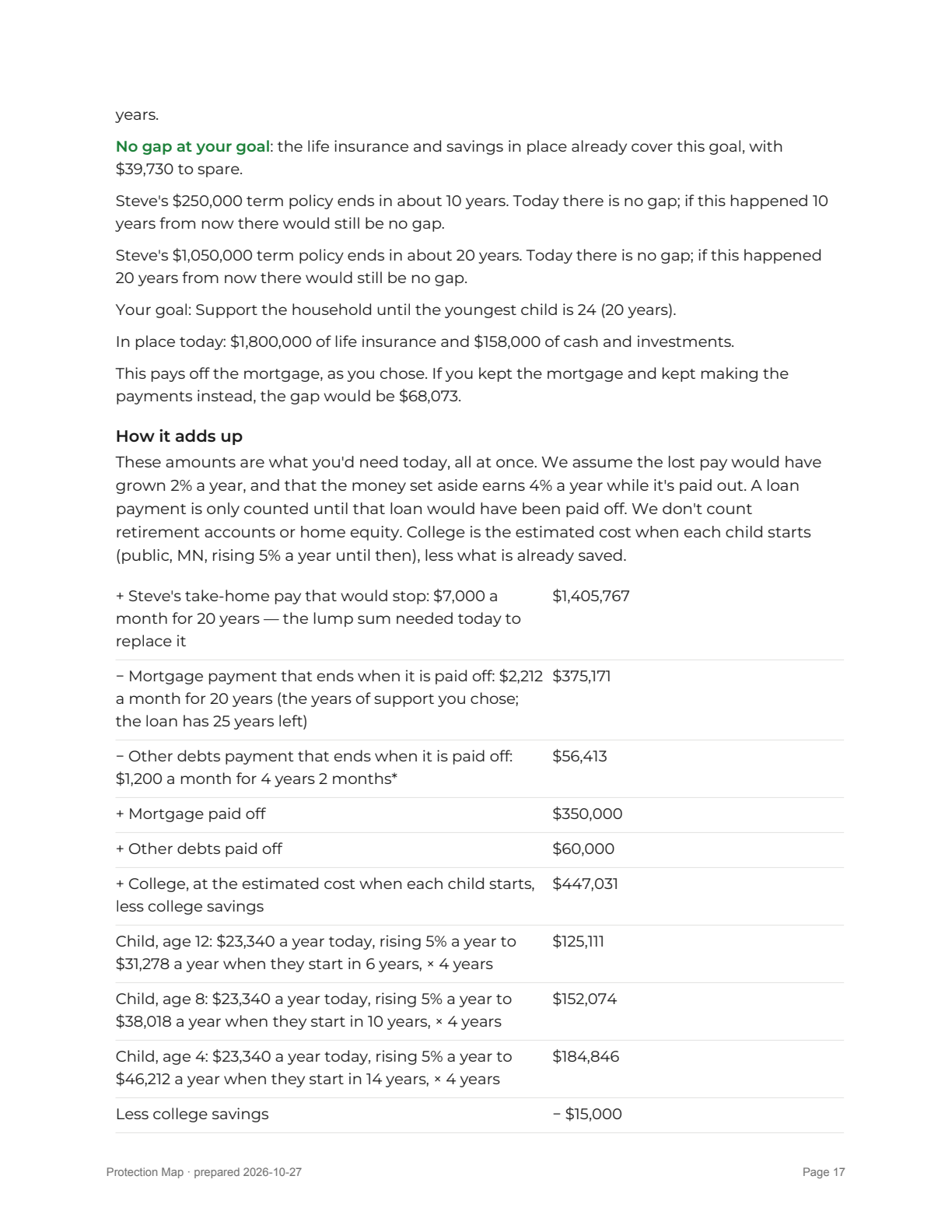Report page 17