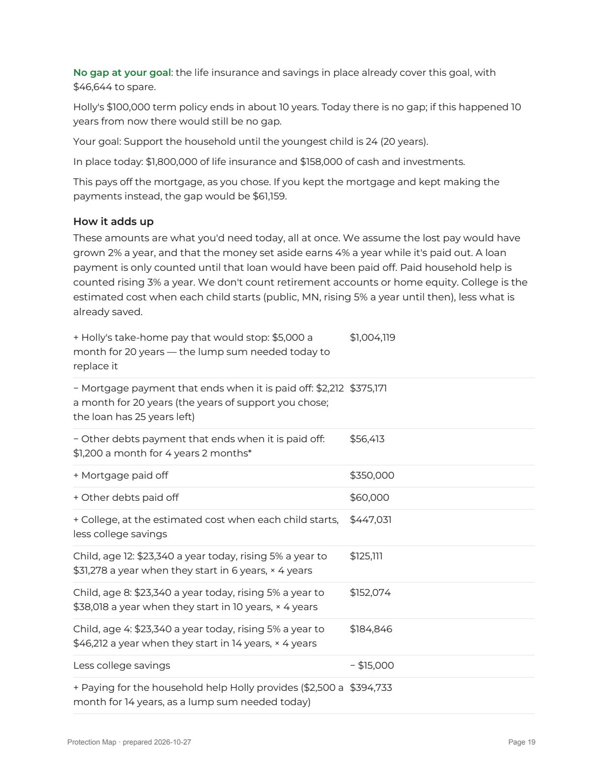 Report page 19