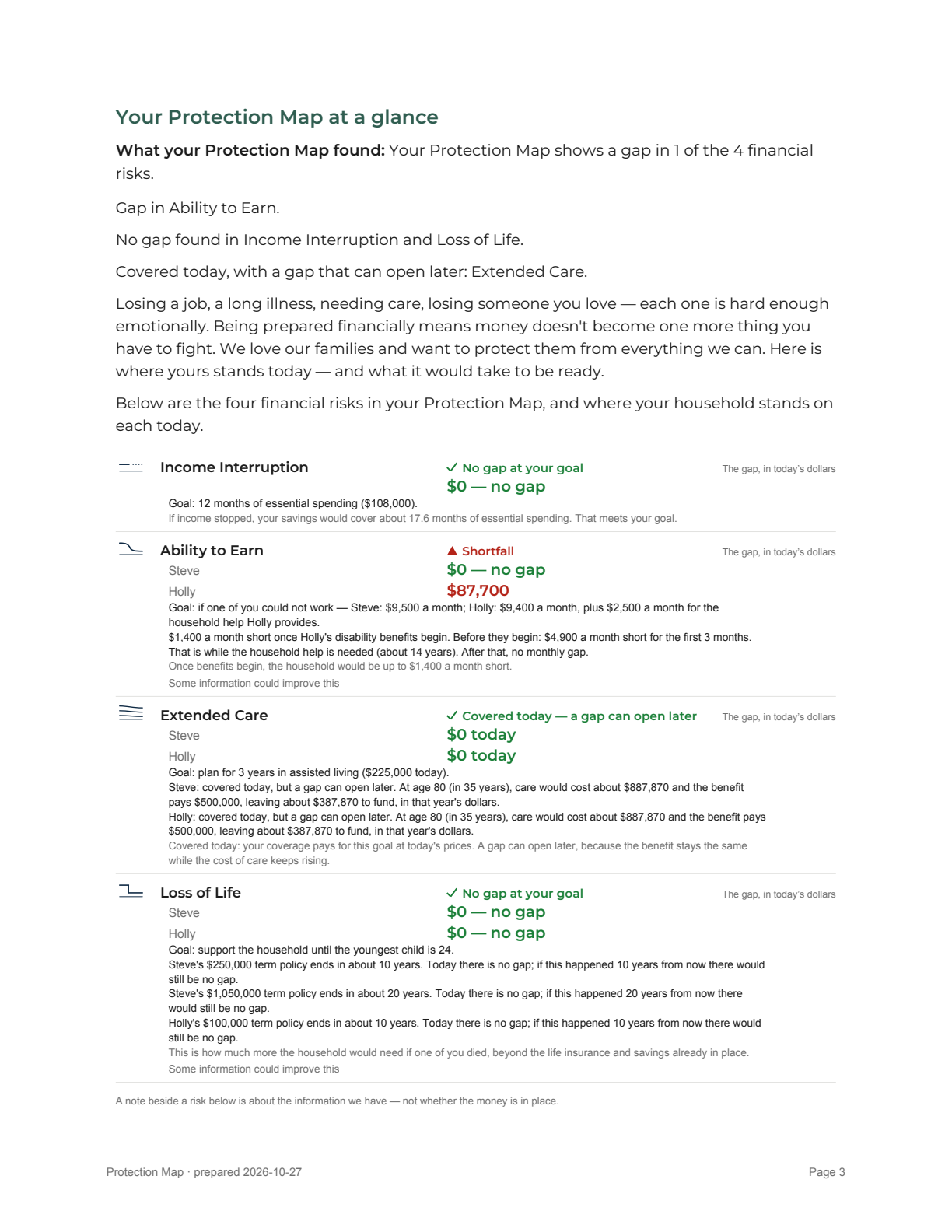 Report page 3
