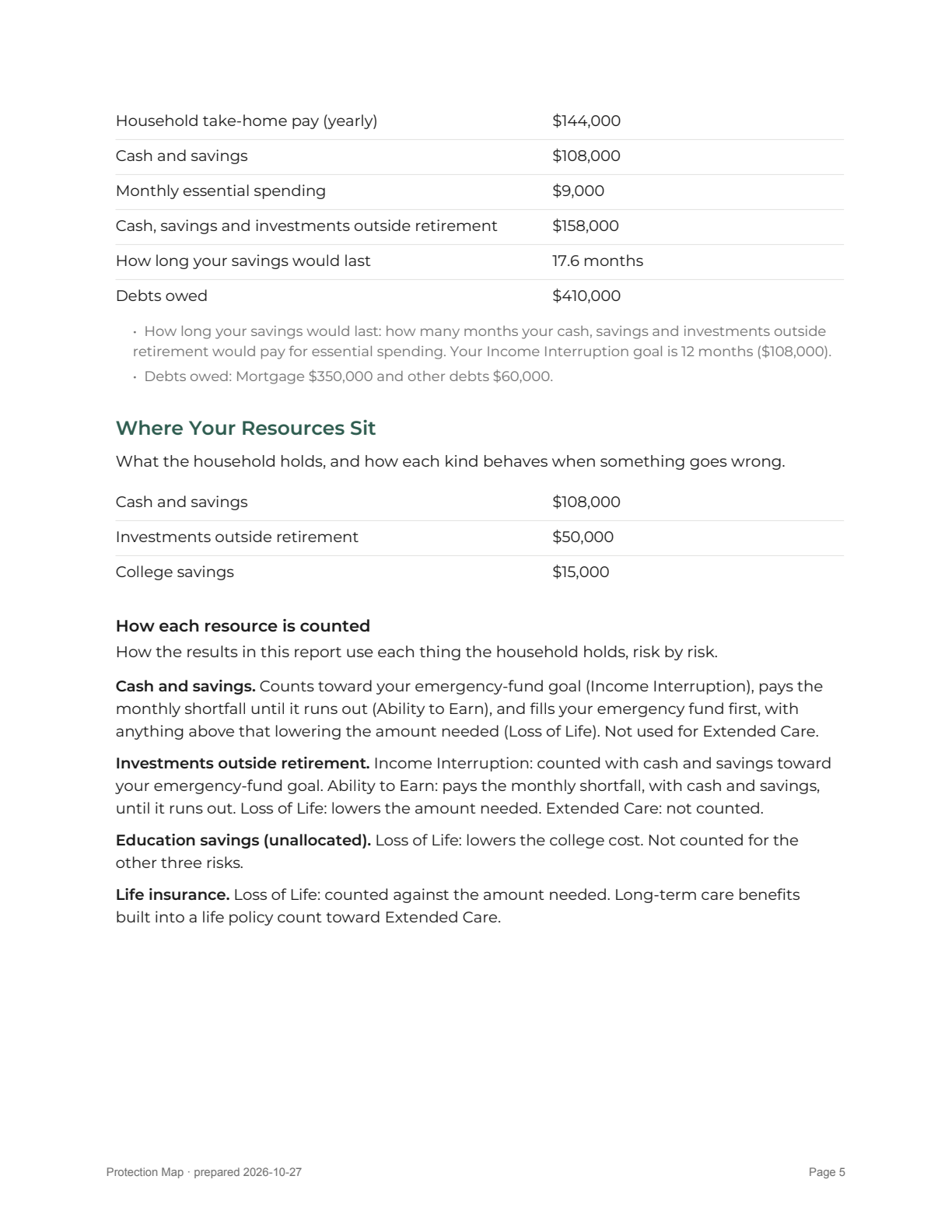 Report page 5