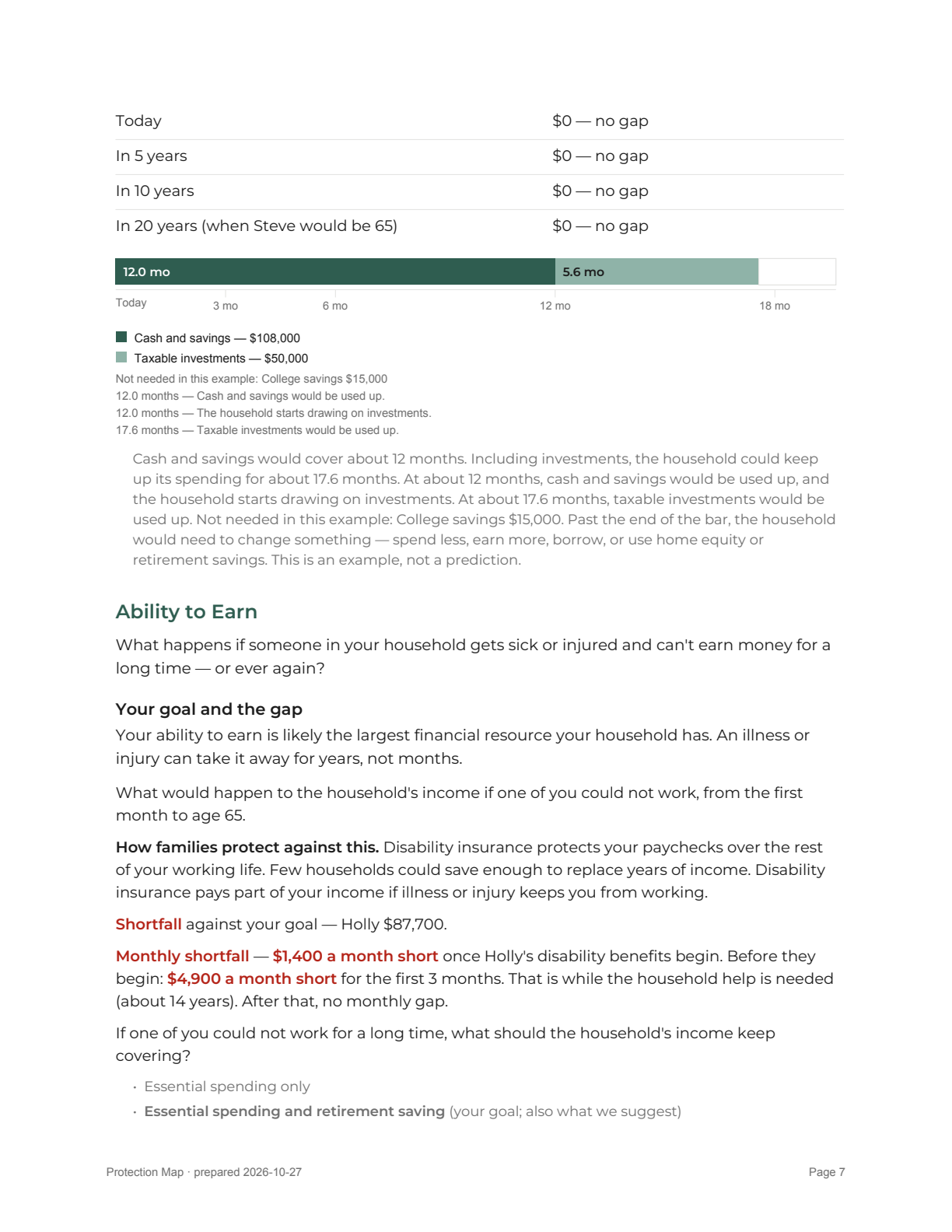 Report page 7