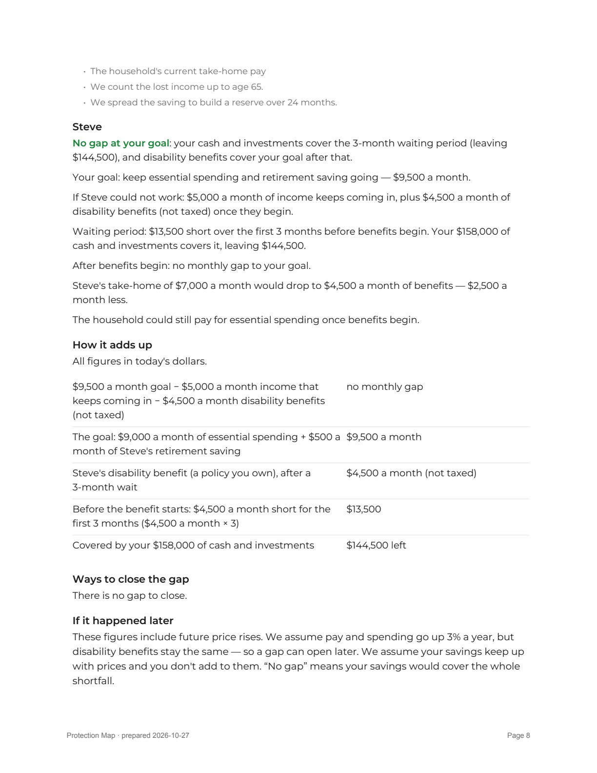 Report page 8