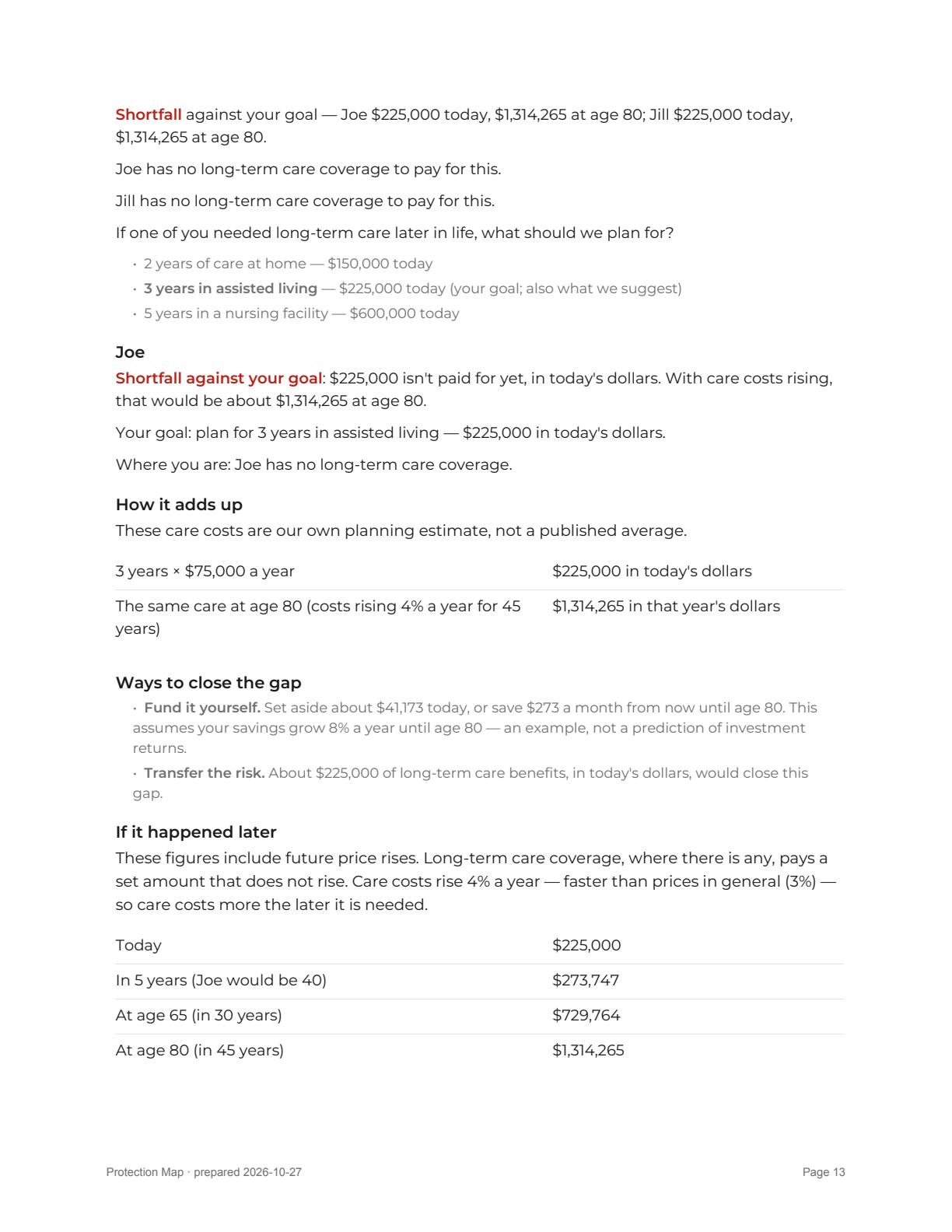 Report page 13