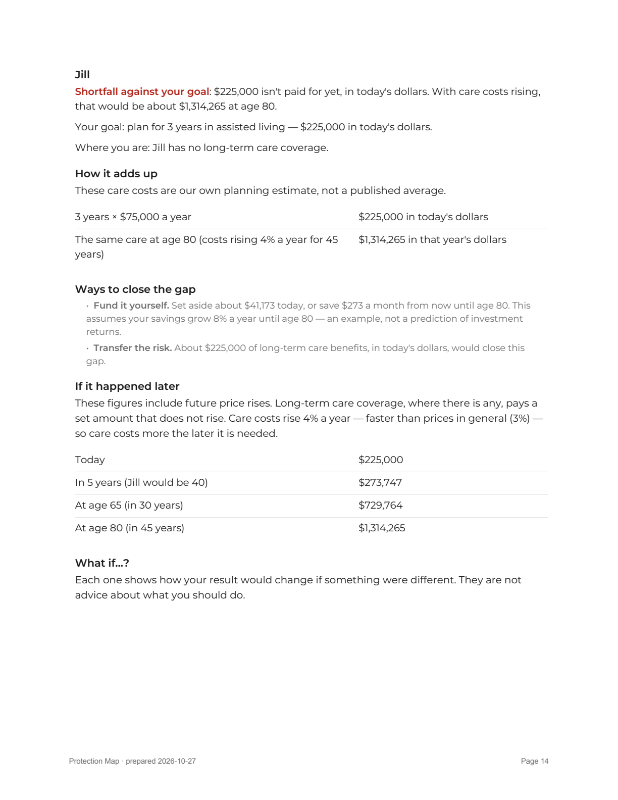 Report page 14