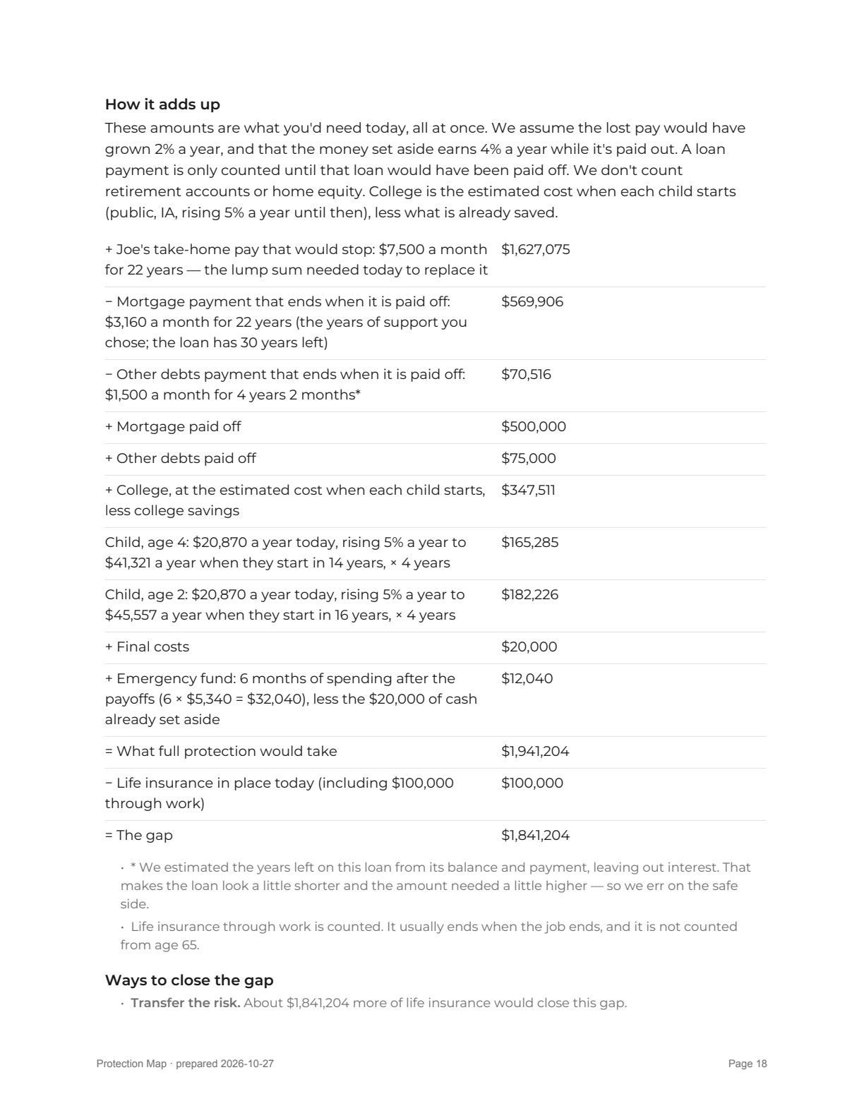 Report page 18
