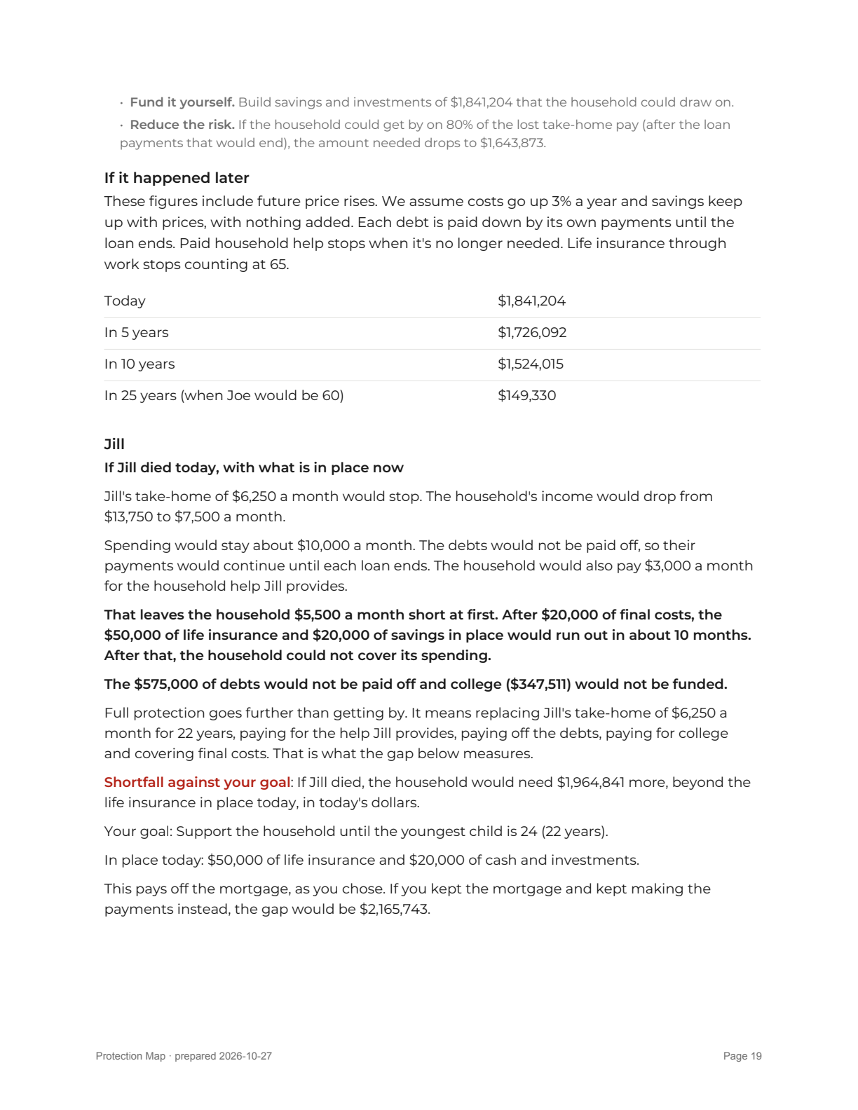 Report page 19