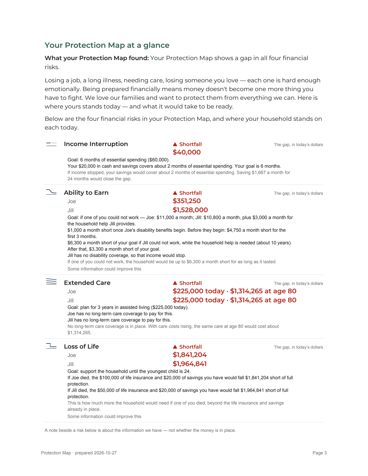 Report page 3