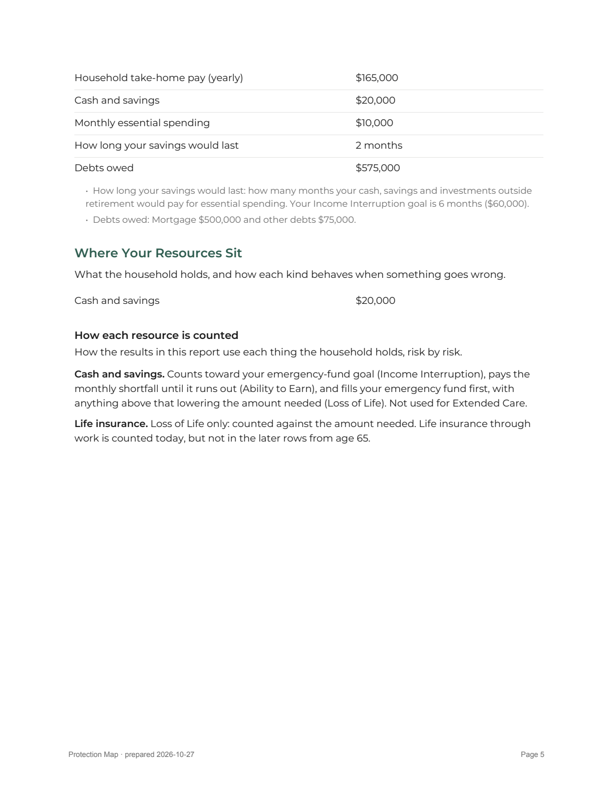 Report page 5