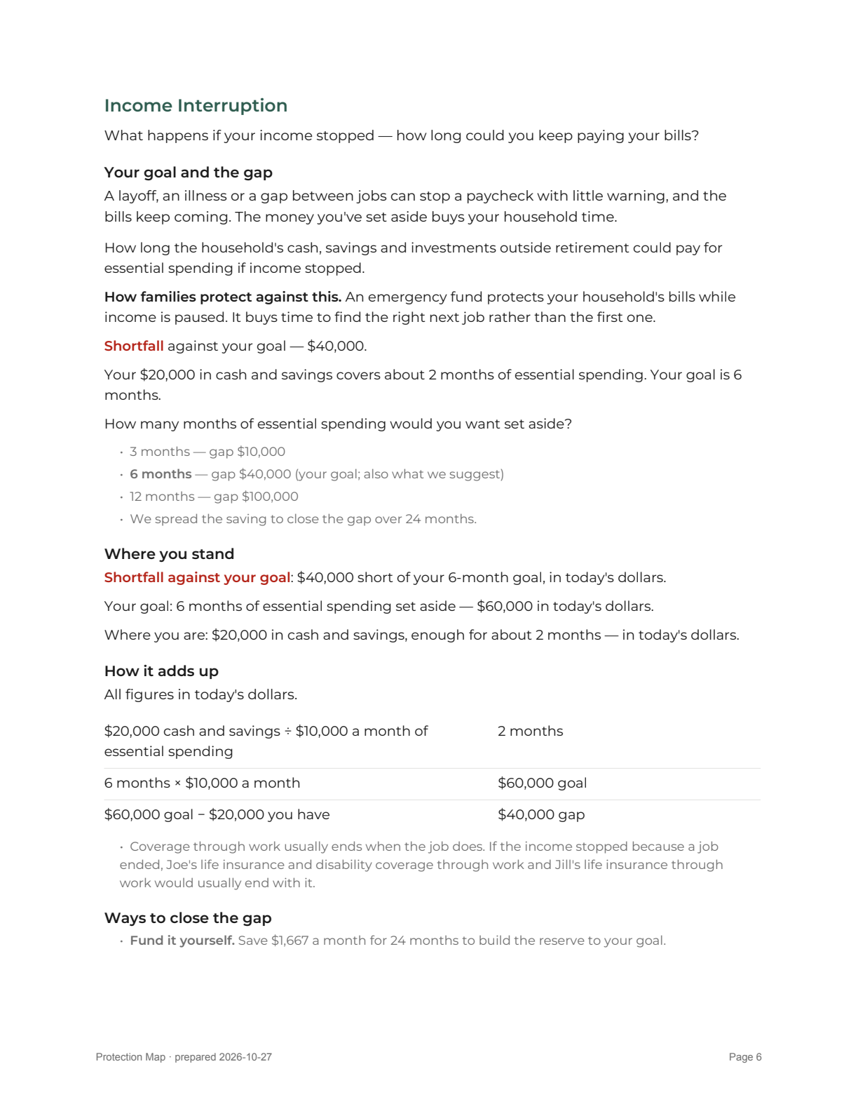 Report page 6