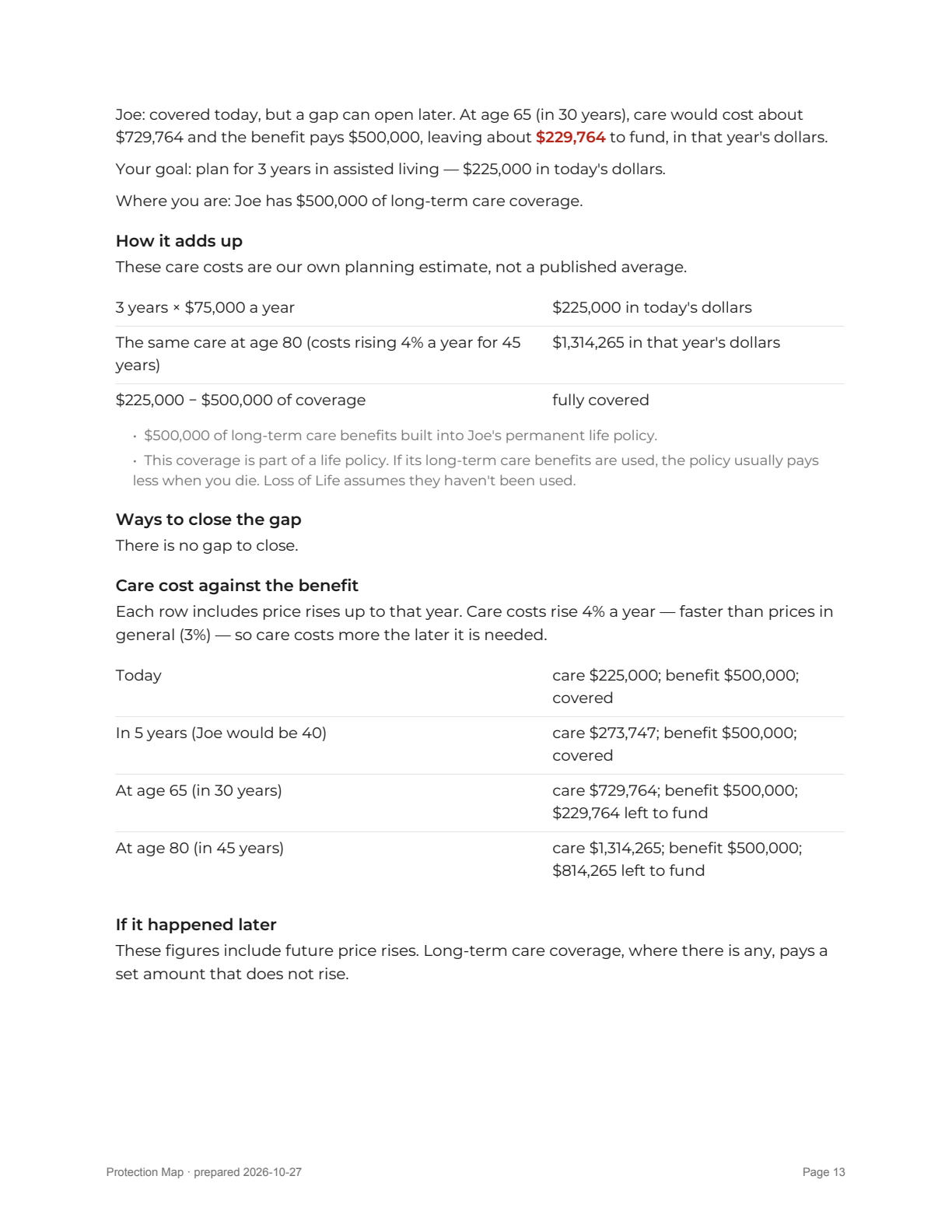 Report page 13