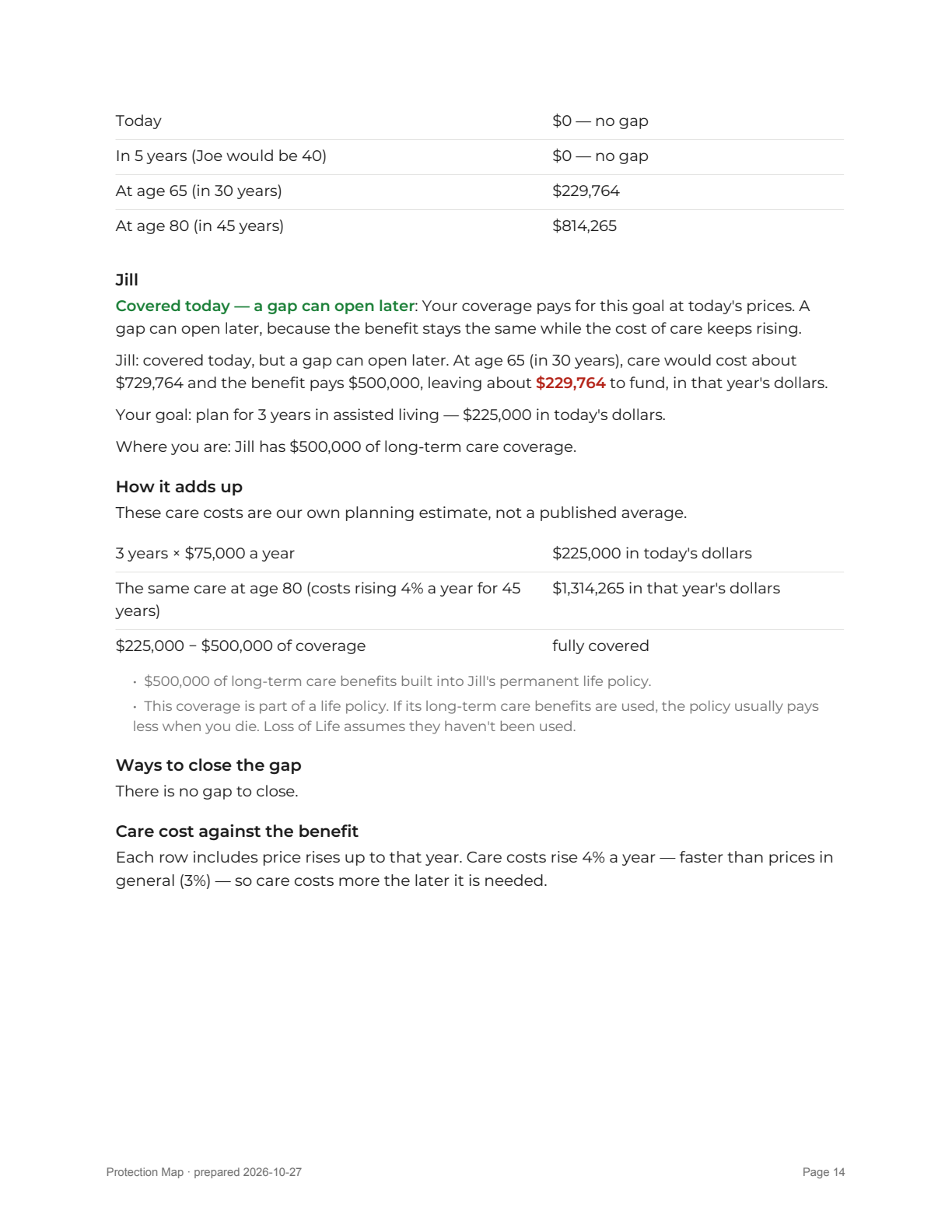 Report page 14
