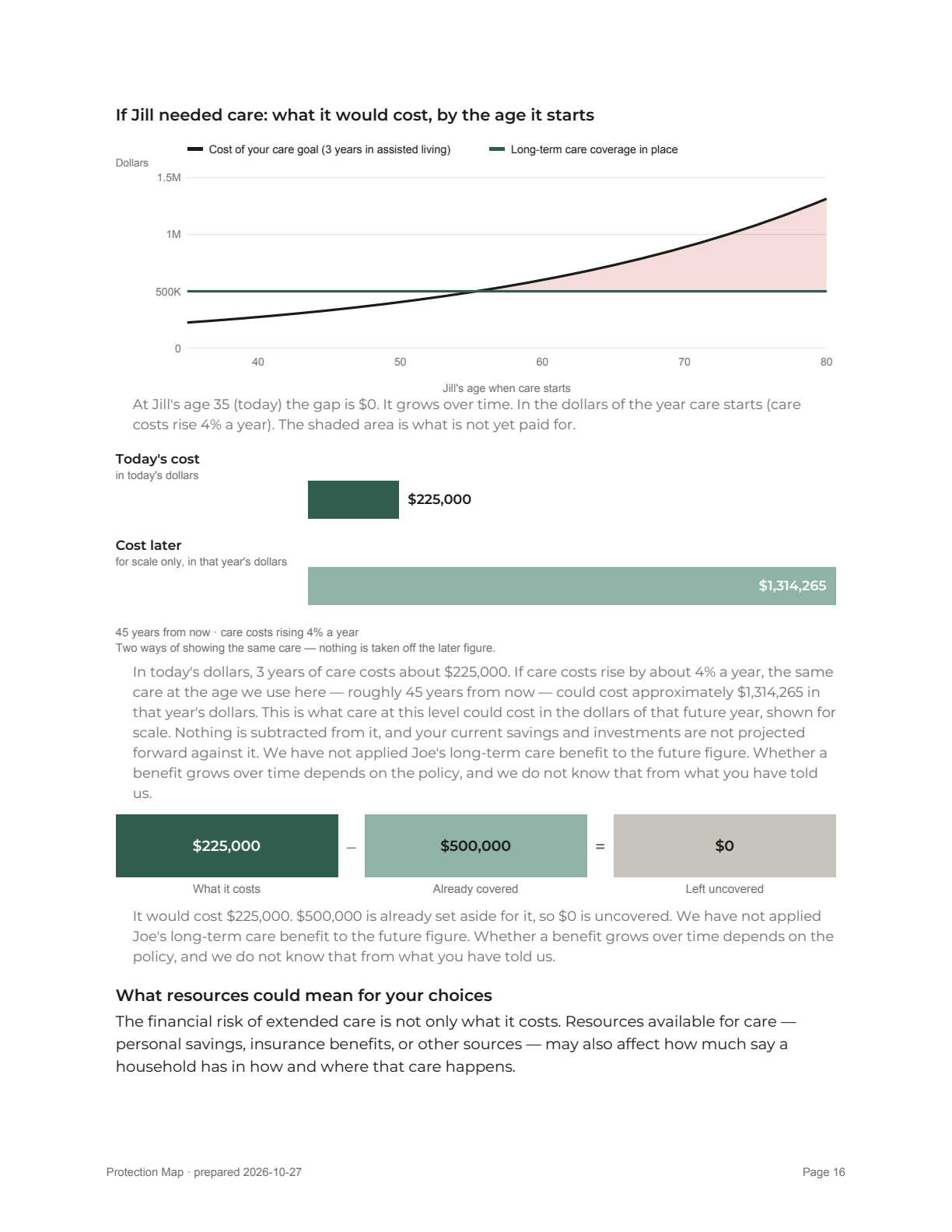 Report page 16