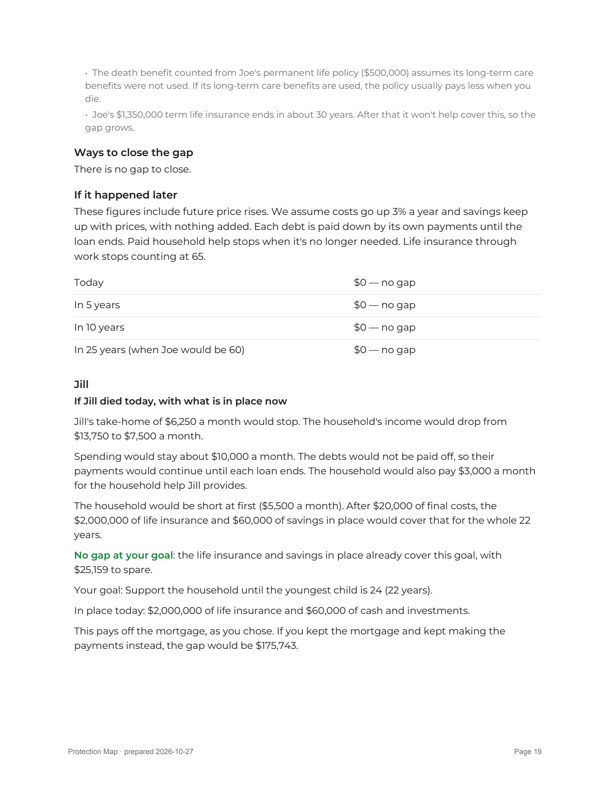 Report page 19