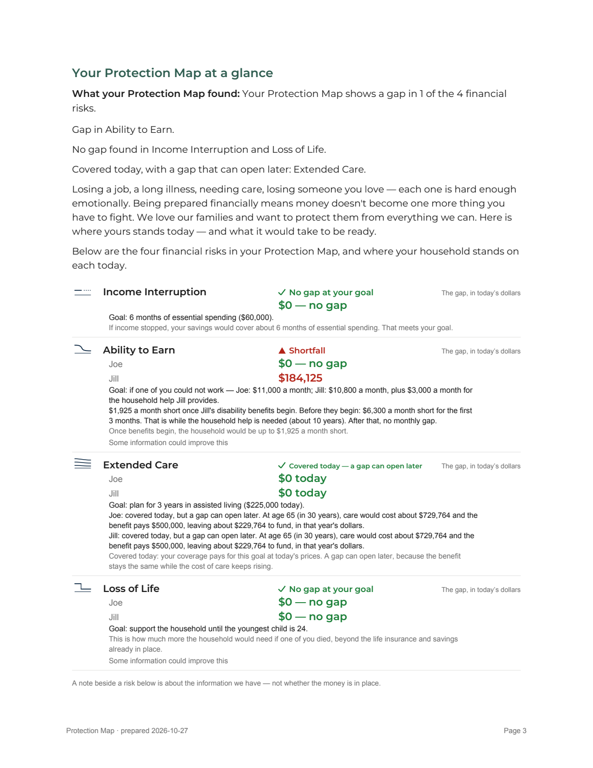 Report page 3