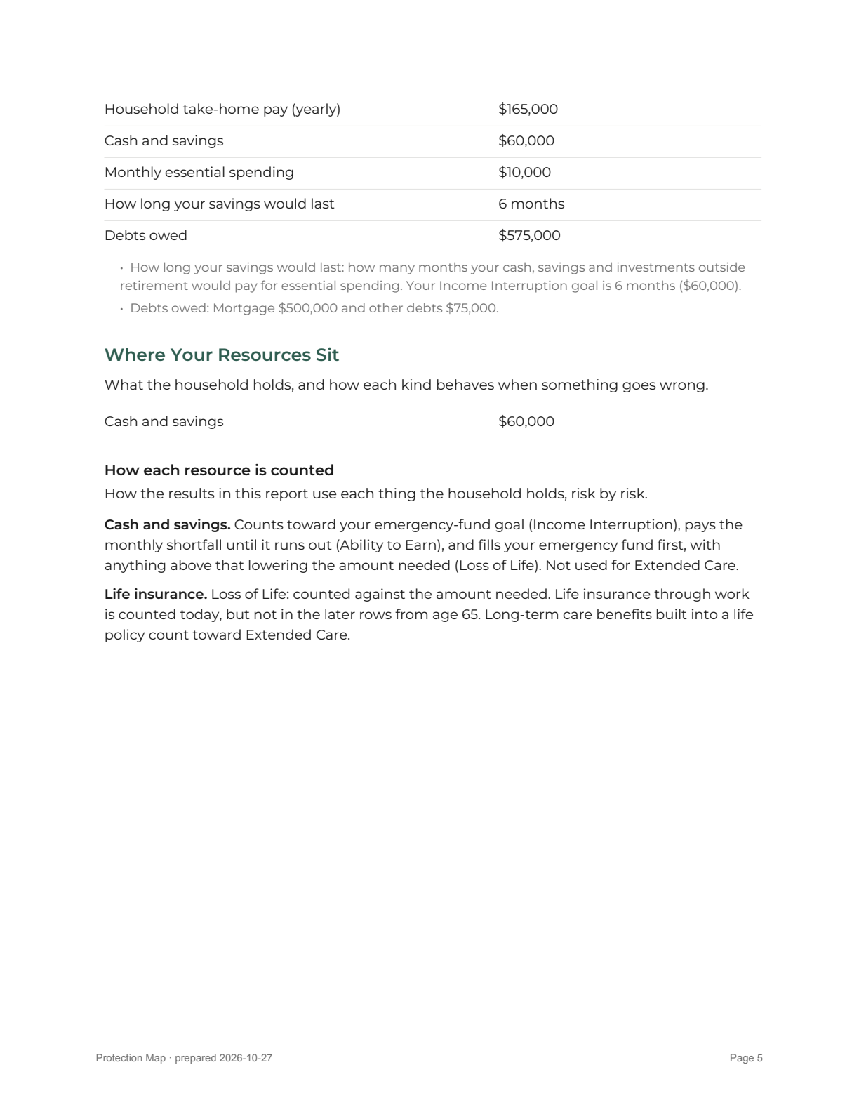 Report page 5