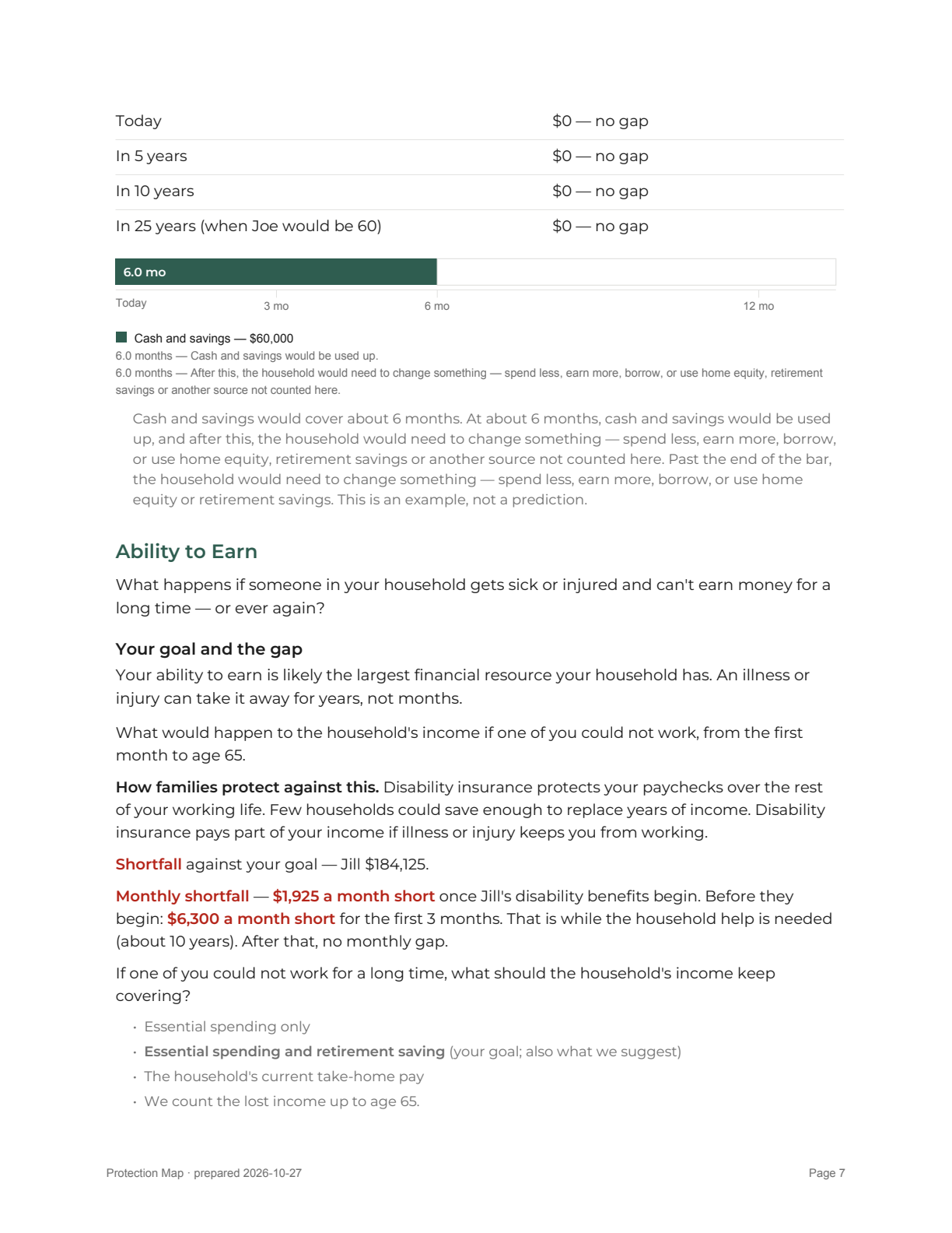 Report page 7