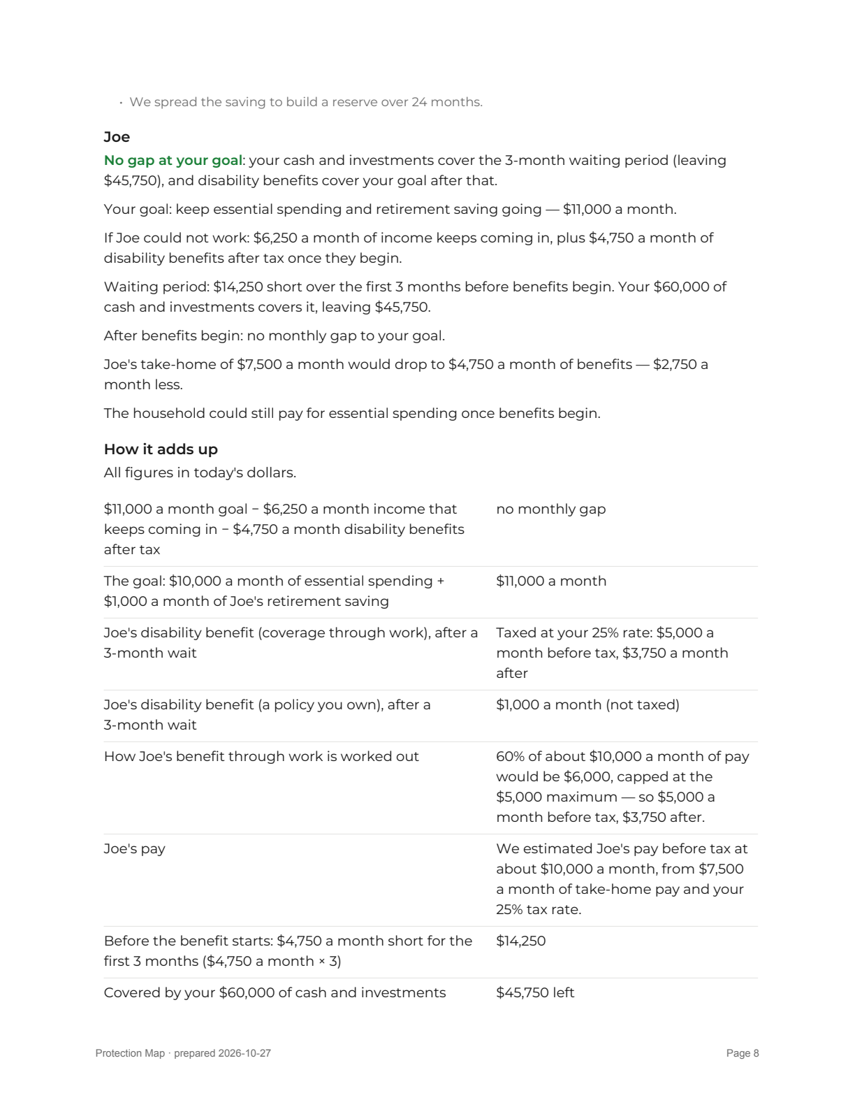 Report page 8