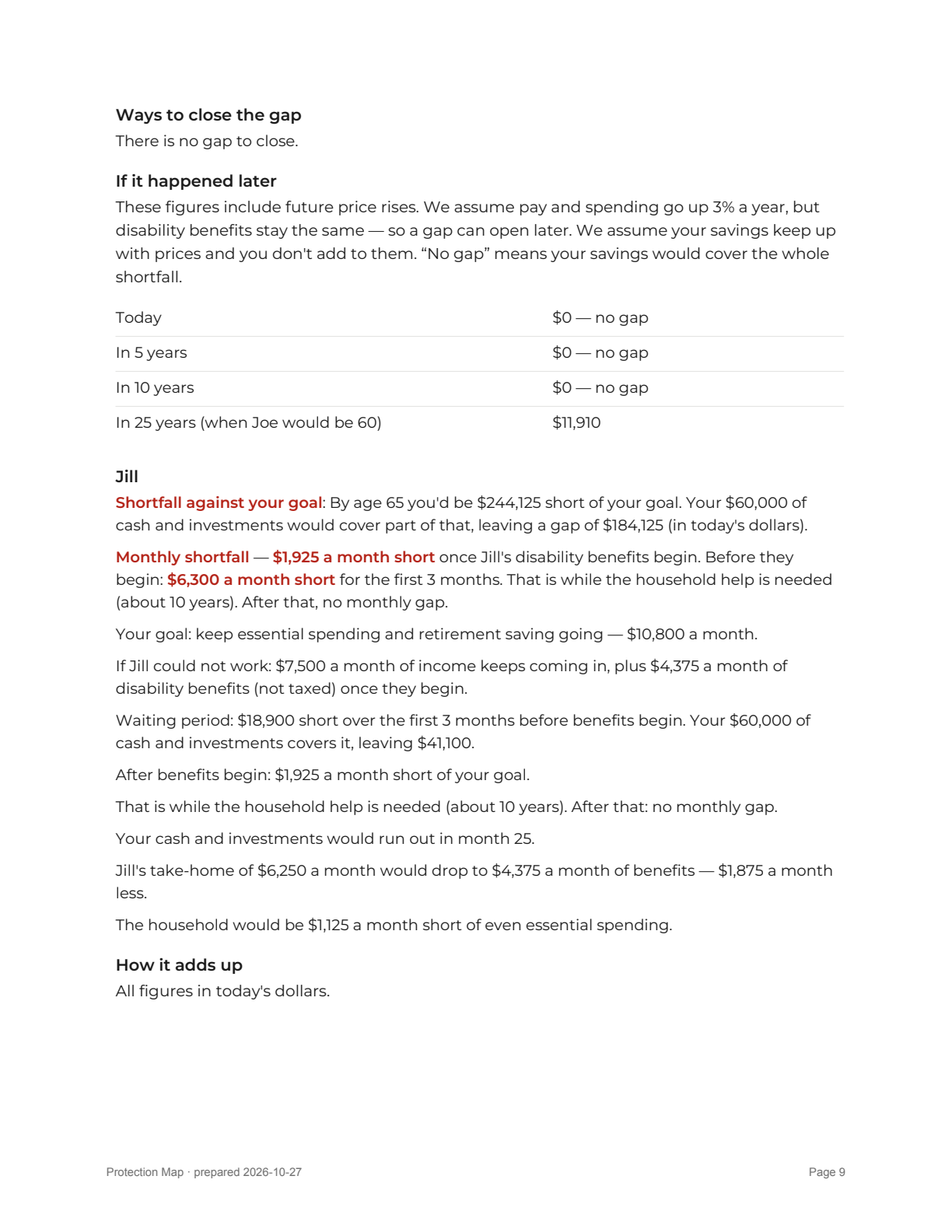 Report page 9